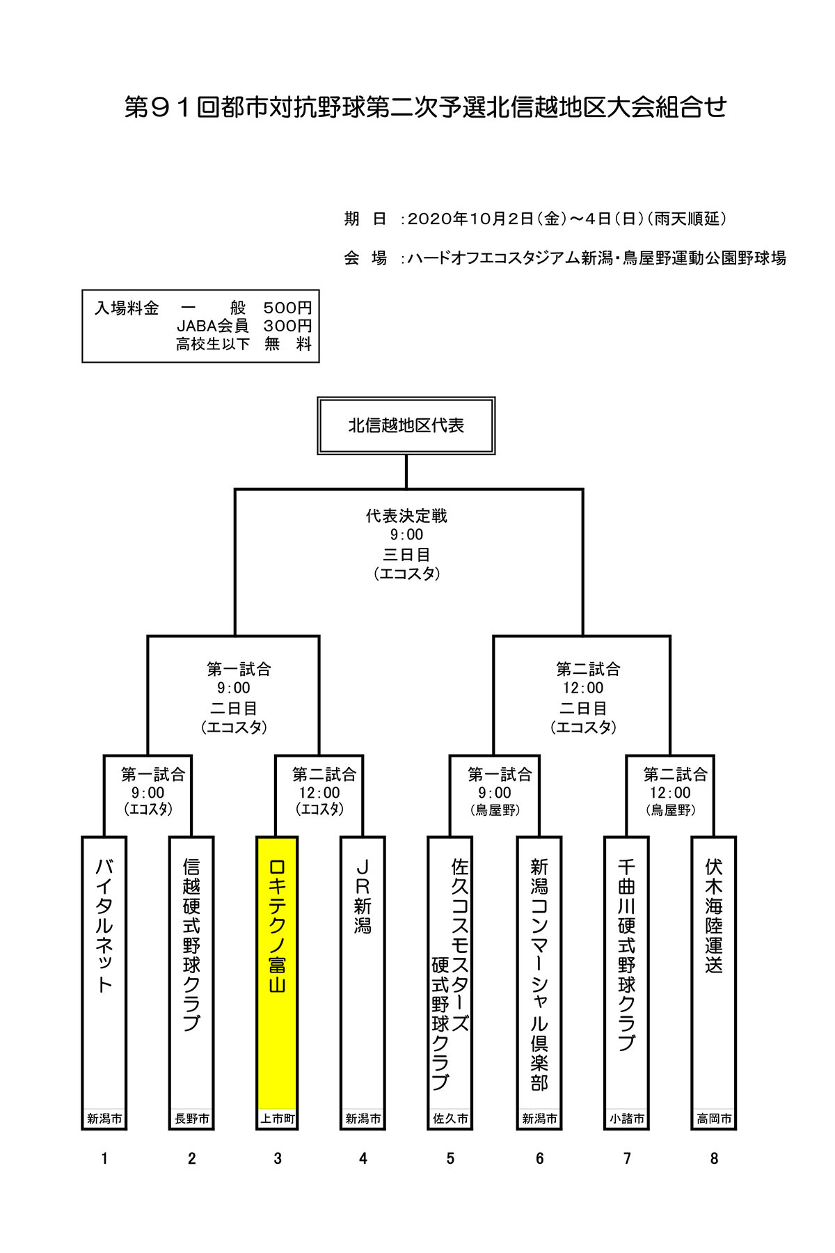 第91回都市対抗野球 2次予選 出場のお知らせ ロキテクノ富山 社会人野球チーム 第91回都市対抗野球 2次予選 出場のお知らせ ロキテクノ富山 社会人野球チーム